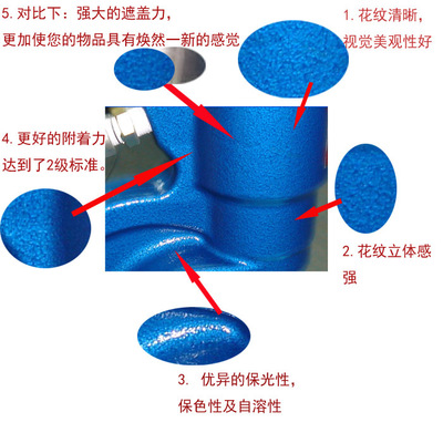 鐵木易新牌wcc-15機械快干自干錘紋漆 各色錘紋漆