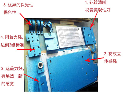 鐵木易新機械專用快干錘紋漆 花紋清晰，干燥迅速的專業防護選擇