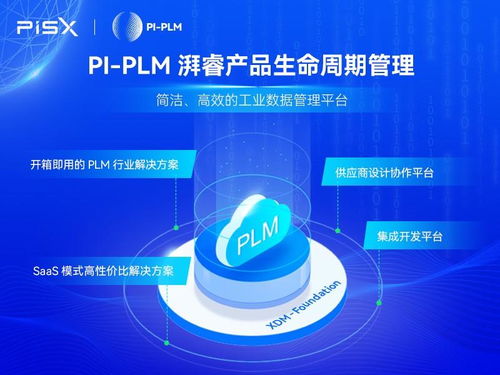 華為云攜手湃?？萍?共筑工業軟件新生態，加速智能科技價值創新